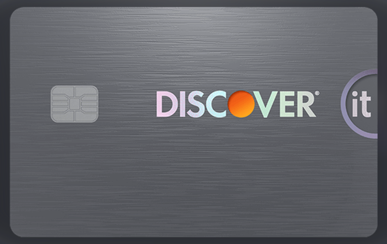 Discover it Secured Credit Card