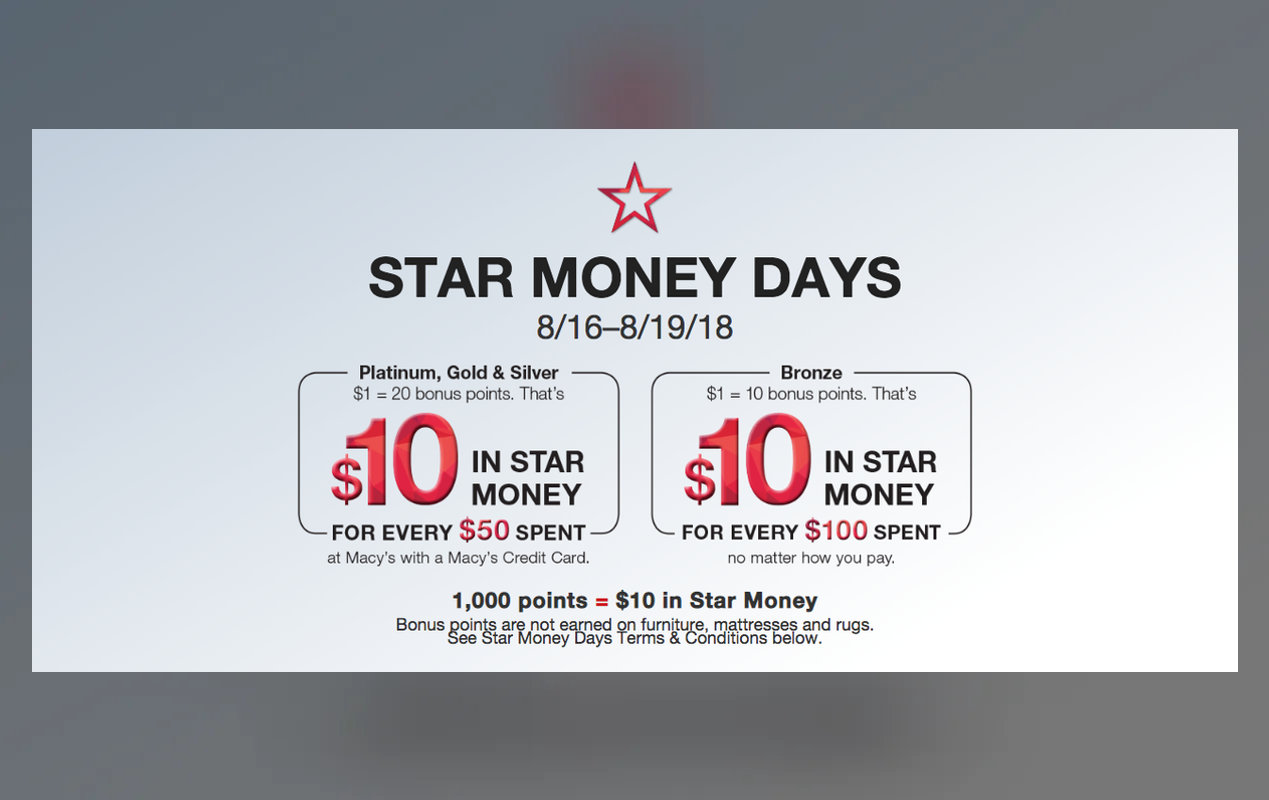 Macy's Star Rewards Card